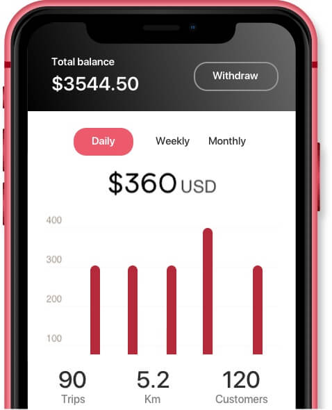   Order Tracking